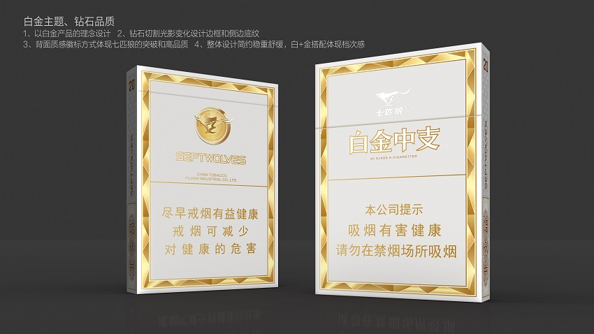 俄罗斯专享会294官网万源技术公司设计作品获得福建中烟青睐